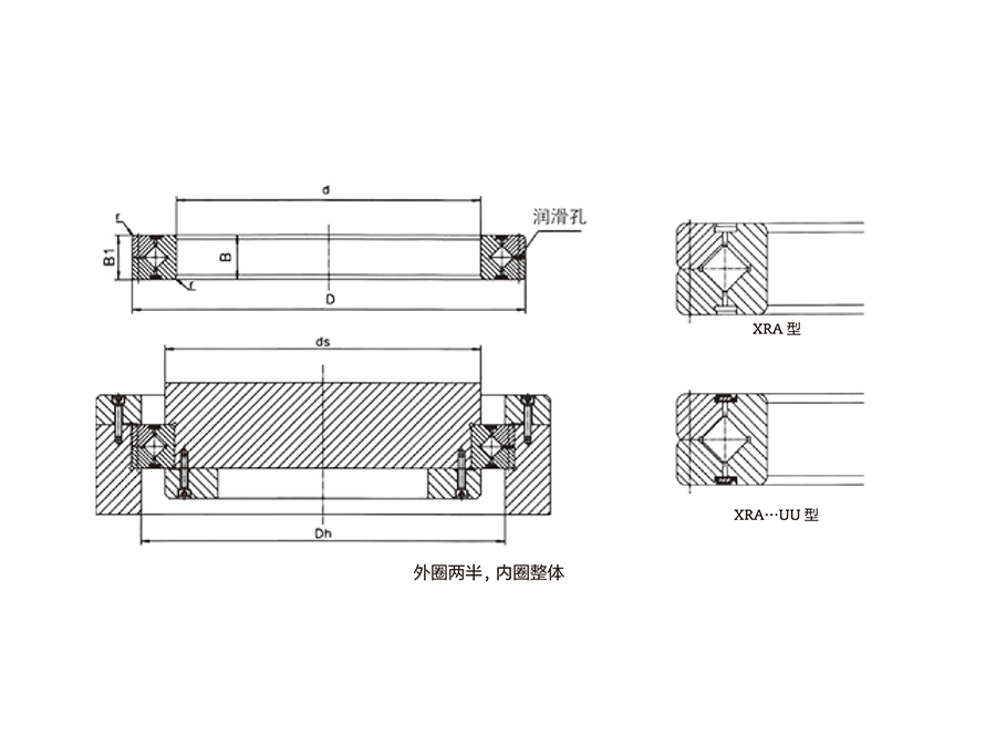 注: 1、附帶密封圈的公稱型號是XRA***CUU。  2、在要求較高精度時，請選用內(nèi)圈旋轉(zhuǎn)的方式。.